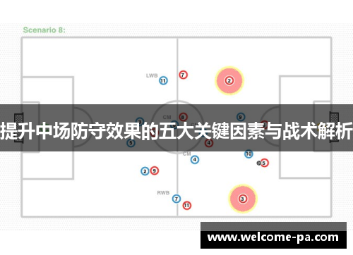 提升中场防守效果的五大关键因素与战术解析 提升中场防守效果的五大关键因素与战术解析