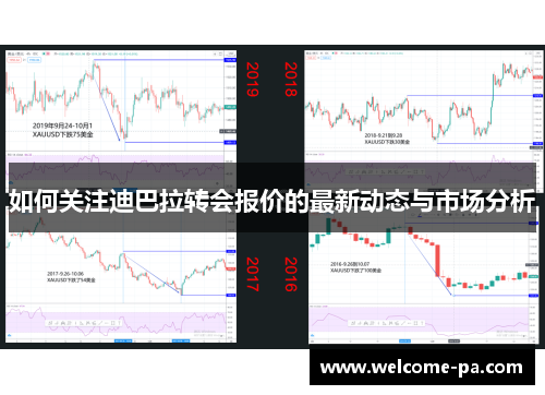 如何关注迪巴拉转会报价的最新动态与市场分析 如何关注迪巴拉转会报价的最新动态与市场分析