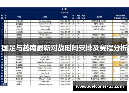 国足与越南最新对战时间安排及赛程分析 国足与越南最新对战时间安排及赛程分析