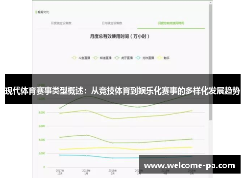 现代体育赛事类型概述:从竞技体育到娱乐化赛事的多样化发展趋势 现代体育赛事类型概述:从竞技体育到娱乐化赛事的多样化发展趋势