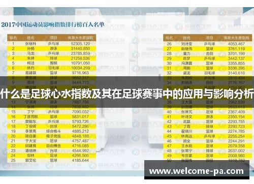 什么是足球心水指数及其在足球赛事中的应用与影响分析 什么是足球心水指数及其在足球赛事中的应用与影响分析