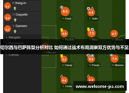 切尔西与巴萨阵型分析对比 如何通过战术布局洞察双方优势与不足 切尔西与巴萨阵型分析对比 如何通过战术布局洞察双方优势与不足