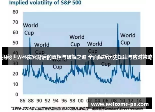 揭秘世界杯魔咒背后的真相与破解之道 全面解析历史规律与应对策略 揭秘世界杯魔咒背后的真相与破解之道 全面解析历史规律与应对策略