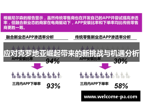 应对克罗地亚崛起带来的新挑战与机遇分析 应对克罗地亚崛起带来的新挑战与机遇分析