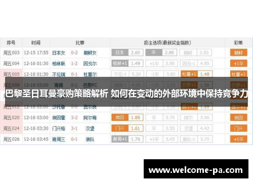 巴黎圣日耳曼豪购策略解析 如何在变动的外部环境中保持竞争力