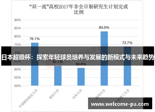 日本超级杯：探索年轻球员培养与发展的新模式与未来趋势