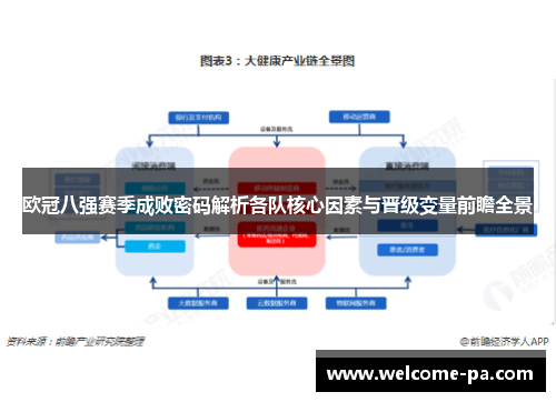 欧冠八强赛季成败密码解析各队核心因素与晋级变量前瞻全景 欧冠八强赛季成败密码解析各队核心因素与晋级变量前瞻全景