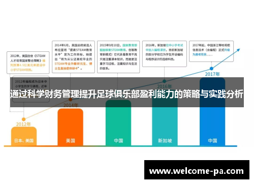 通过科学财务管理提升足球俱乐部盈利能力的策略与实践分析