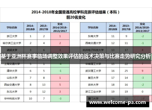 基于亚洲杯赛事临场调整效果评估的战术决策与比赛走势研究分析 基于亚洲杯赛事临场调整效果评估的战术决策与比赛走势研究分析